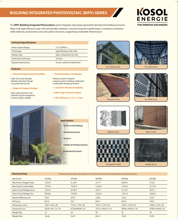 BIPV Series - India Final